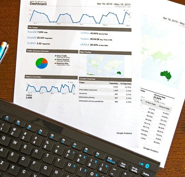 account overview and analysis