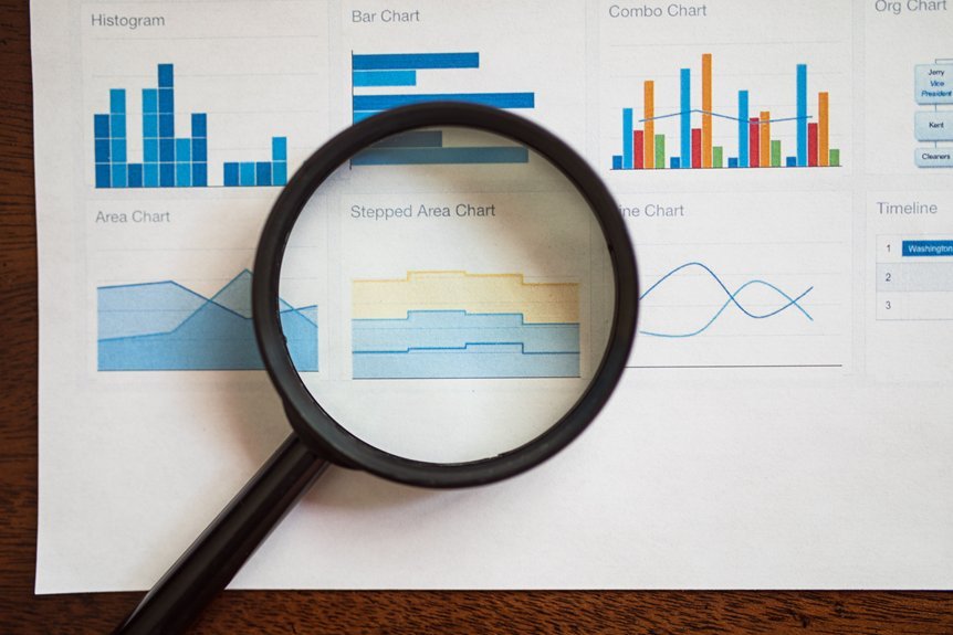 complete product features and benefits insights