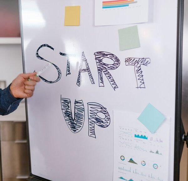 getting started with 692934006 successfully