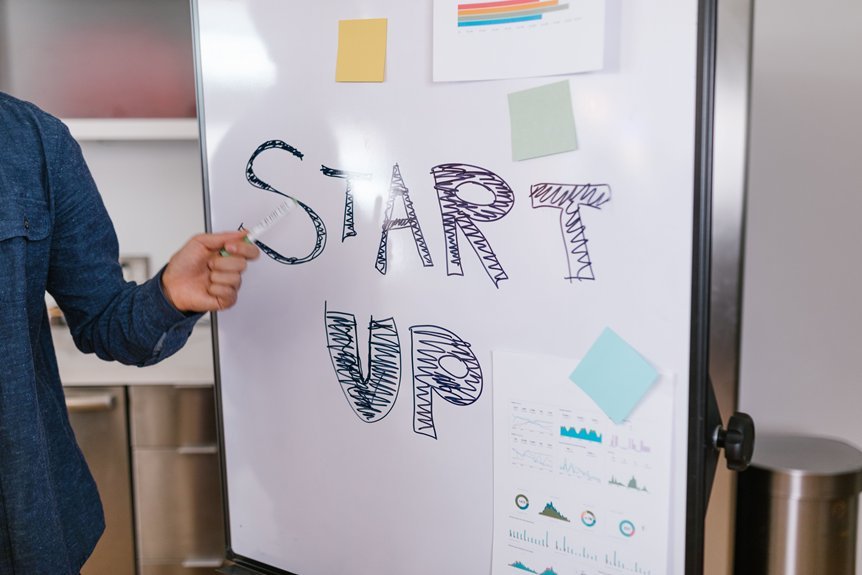 getting started with 692934006 successfully